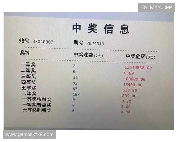 Keno彩票中奖概率分析及提高中奖率的实用方法 Keno彩票中奖概率分析及提高中奖率的实用方法