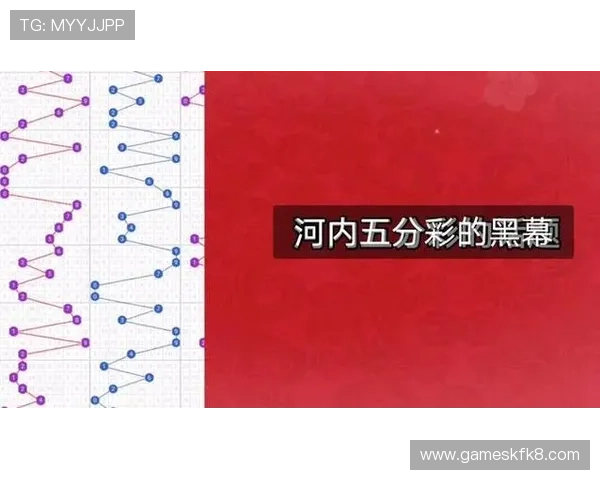 掌握腾讯分分彩预测的核心技巧,轻松应对各种开奖变化与风险 掌握腾讯分分彩预测的核心技巧,轻松应对各种开奖变化与风险