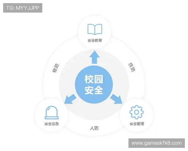 凯发滚球不断优化安全体系，保障用户资金与信息安全稳定运行
