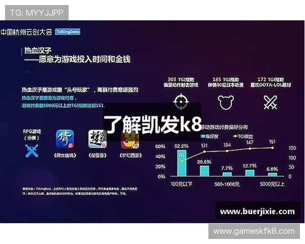 全面解析K8凯发电子游戏平台的安全保障措施,保障玩家资金与信息安全 全面解析K8凯发电子游戏平台的安全保障措施,保障玩家资金与信息安全