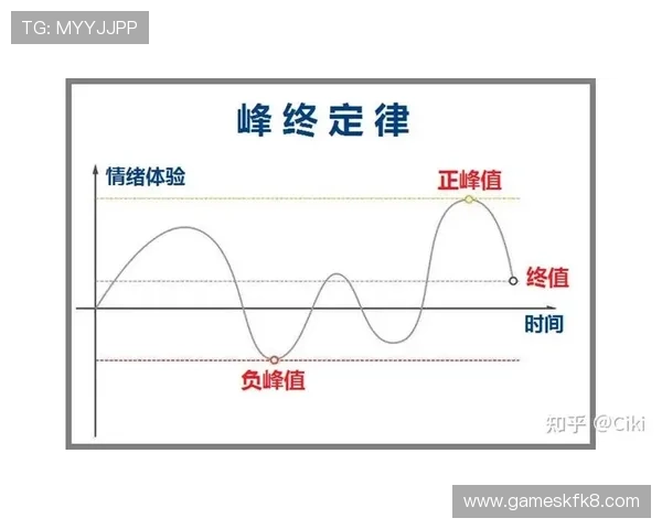 PA旗舰厅平台安全性详解以及用户体验优化措施全方位介绍 PA旗舰厅平台安全性详解以及用户体验优化措施全方位介绍