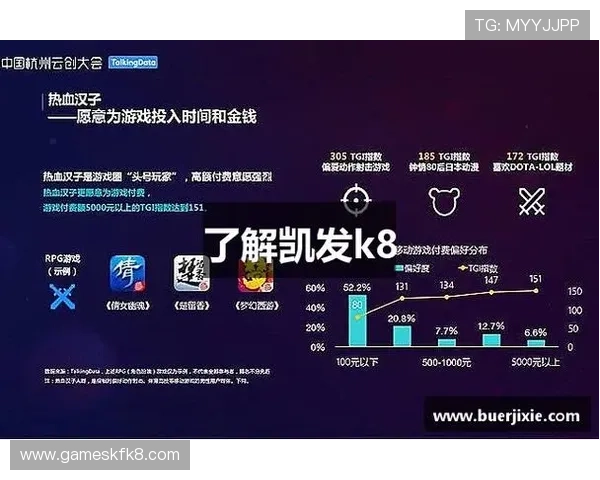 凯发国际k8游戏攻略与技巧分享提升玩家胜率的实用秘籍